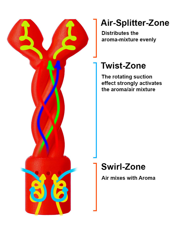 https://new.poppers.com/images/product_images/popup_images/poppers-original-twister-double-booster-devil-red-small__1.jpg