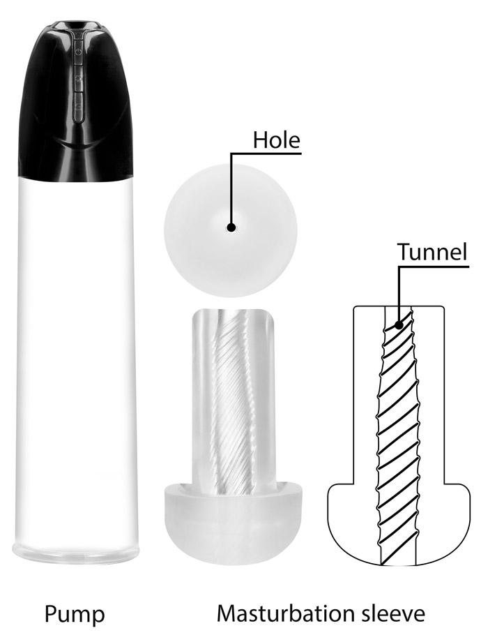 https://new.poppers.com/images/product_images/popup_images/rechargeable-smart-cyber-pump-masturbation-pmp034tra__2.jpg
