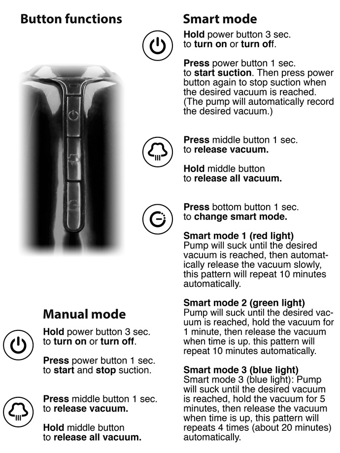 https://new.poppers.com/images/product_images/popup_images/rechargeable-smart-cyber-pump-masturbation-pmp034tra__5.jpg